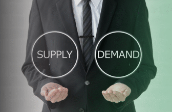 Demand & Supply กลยุทธ์เทรดฟอเร็กซ์ที่แม่นยำที่สุด